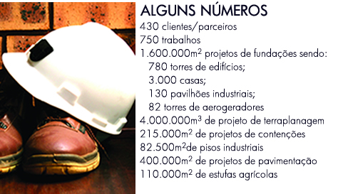 Numeros MLF